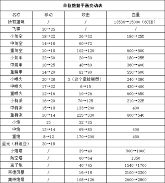 蓝色警戒游戏图标,以下是关于蓝色警戒游戏图标的详细说明 蓝色警戒游戏图标,以下是关于蓝色警戒游戏图标的详细说明